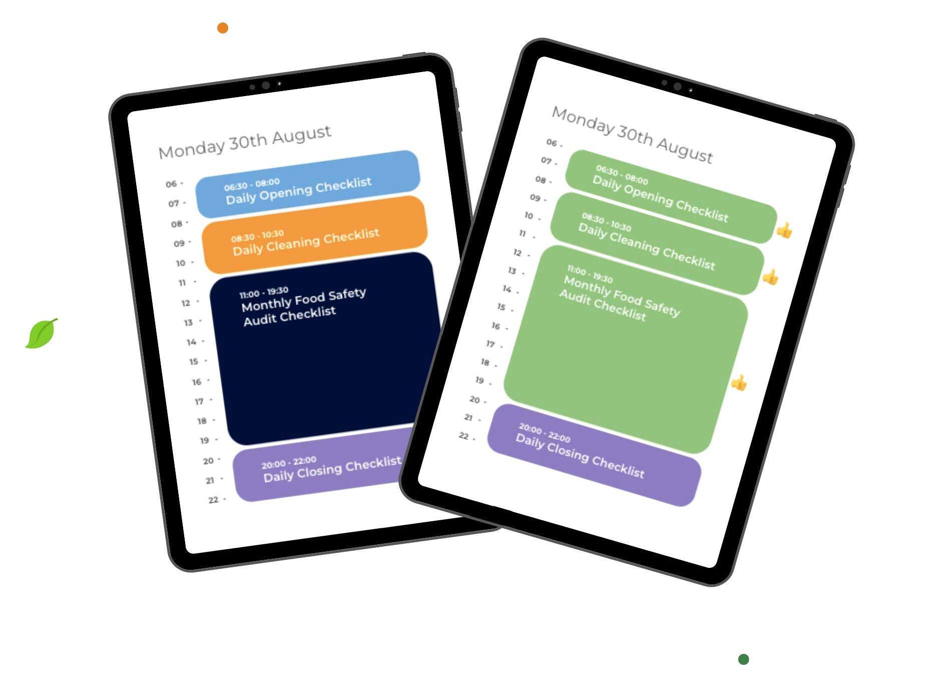 Digital checklists sustainable benefits