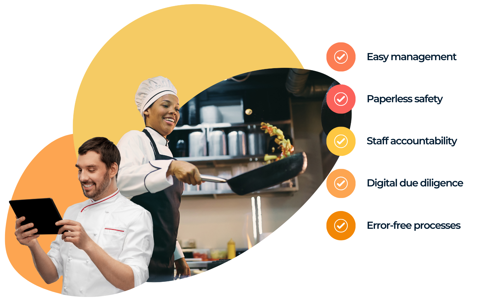 digital food safety
